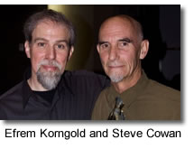 Korngold and Cowan